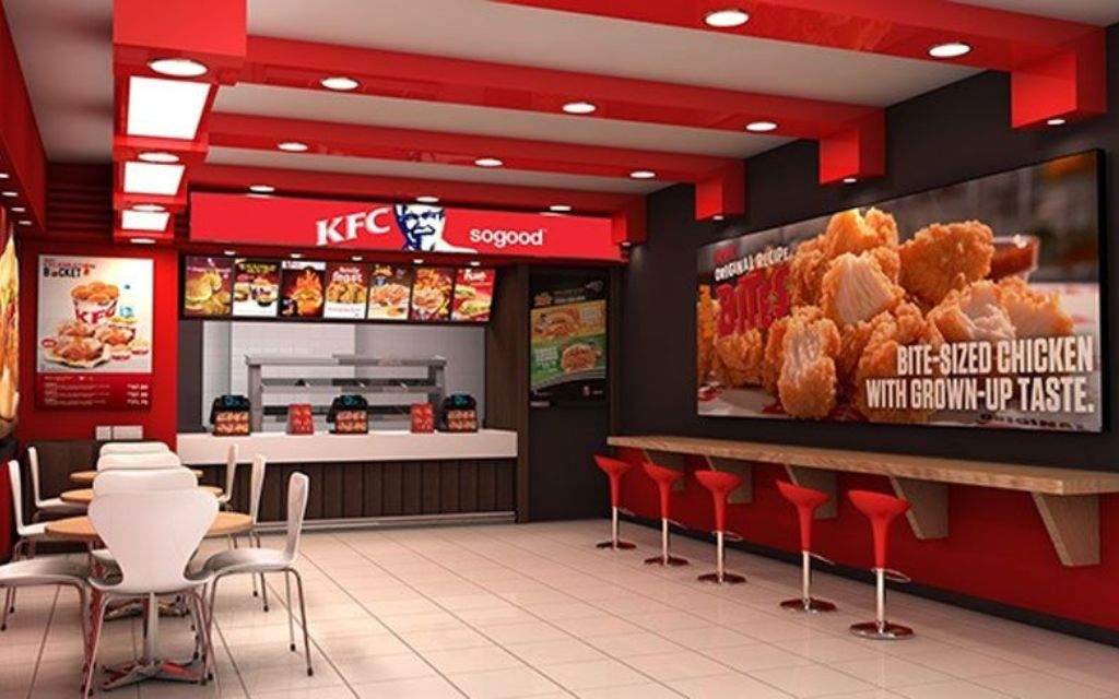 BENEFITS OF DIGITAL SIGNAGE FOR FRANCHISE